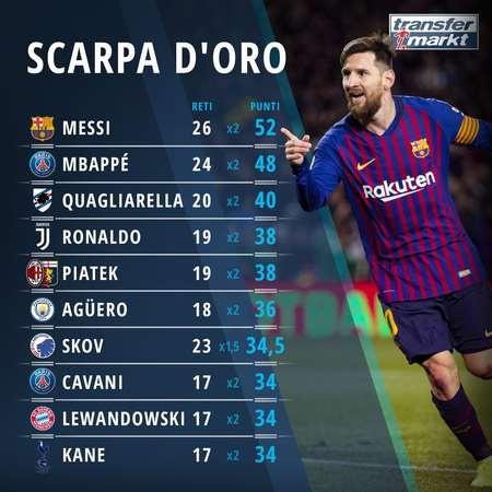 JDG失败后，无畏粉丝自我怀疑，绝意燃成舍利子，别慌，马上打DYG